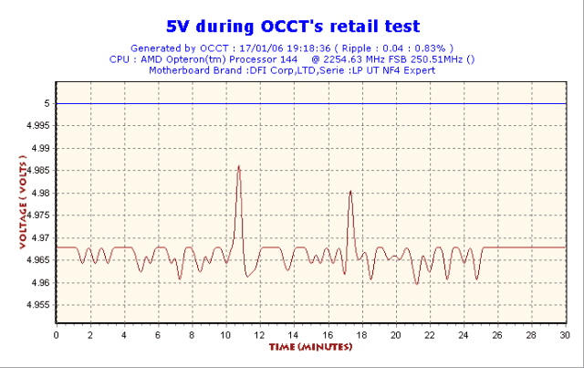 2006-01-17-19h18-Volt5