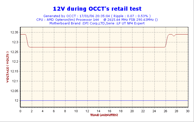 2006-01-17-20h35-Volt12