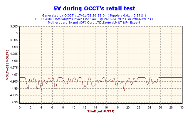 2006-01-17-20h35-Volt5