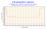 2006-01-17-22h03-Volt3