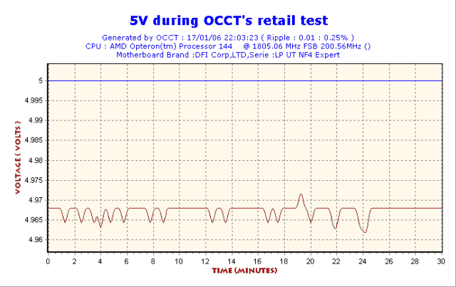 2006-01-17-22h03-Volt5