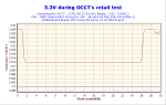 2006-01-17-23h53-Volt3