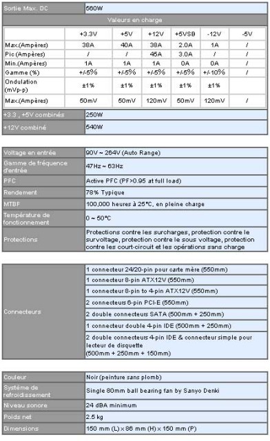 Silverstone - ST56ZF - specifications