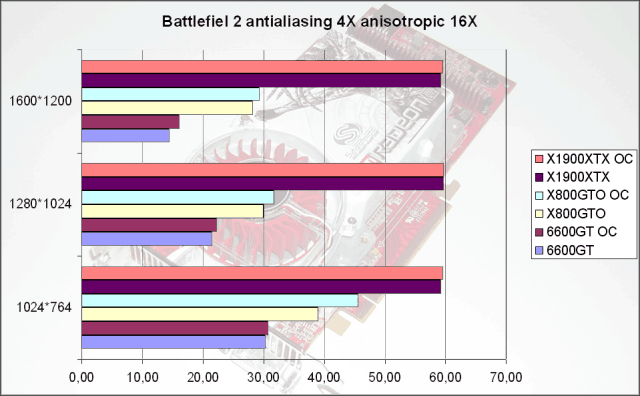 bench battlefield24x16x