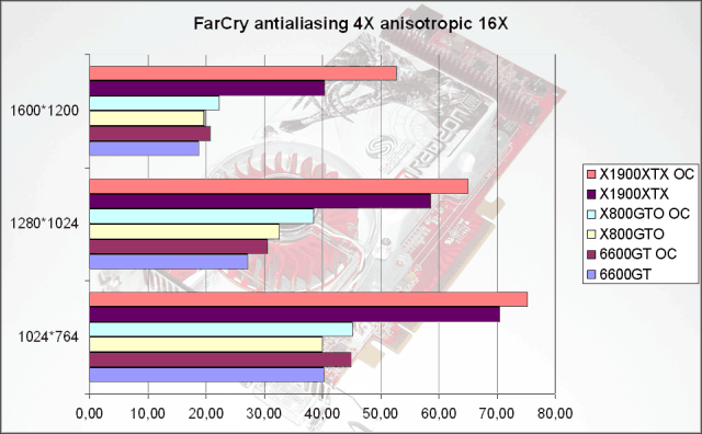 bench farcry4x16x