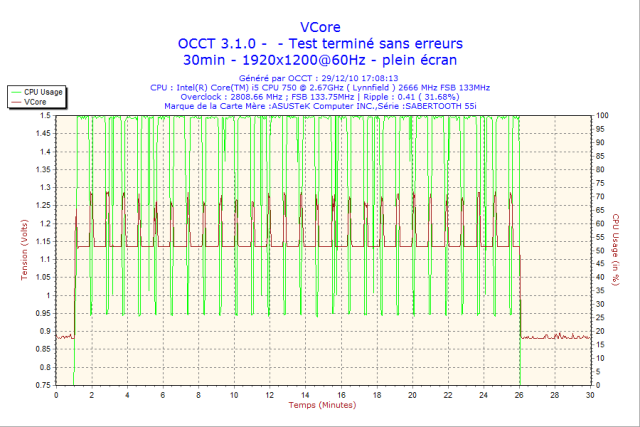 Silverstone 4870-VCore