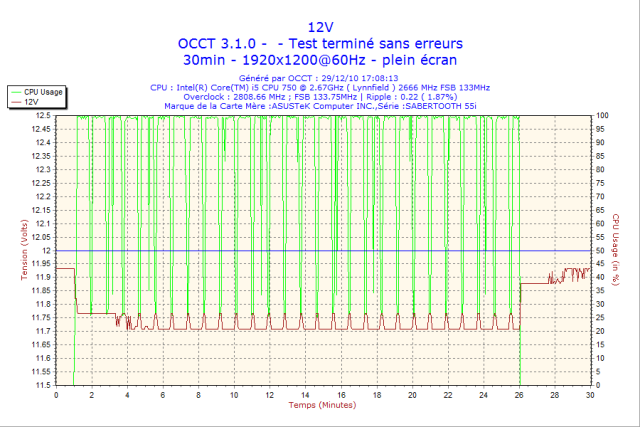 Silverstone 4870-Volt12