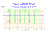 Silverstone 4870x2-Volt12