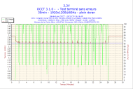 Silverstone 4870x2-Volt3