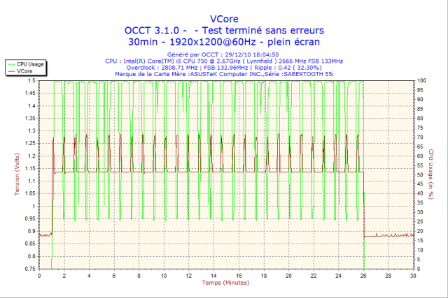 bequiet 4870-VCore