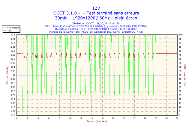 bequiet 4870-Volt12