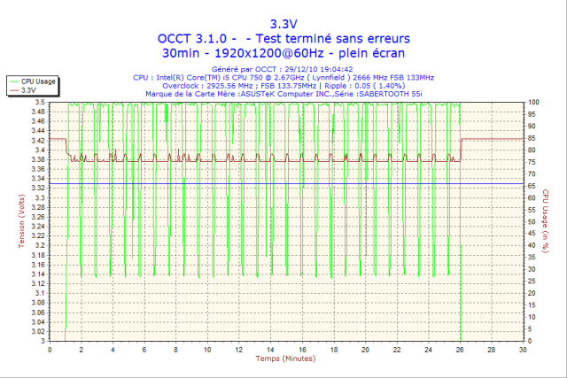 bequiet 4870x2-Volt3