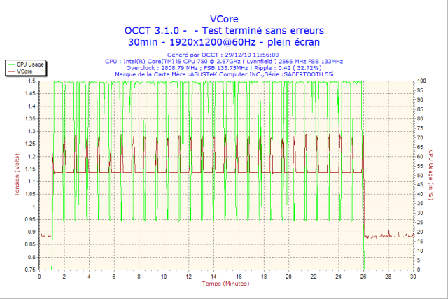 enermax 4870-VCore