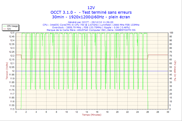 enermax 4870-Volt12