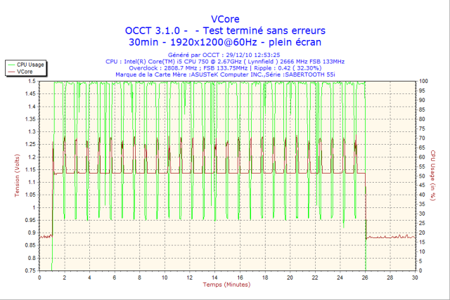 enermax 4870x2-VCore