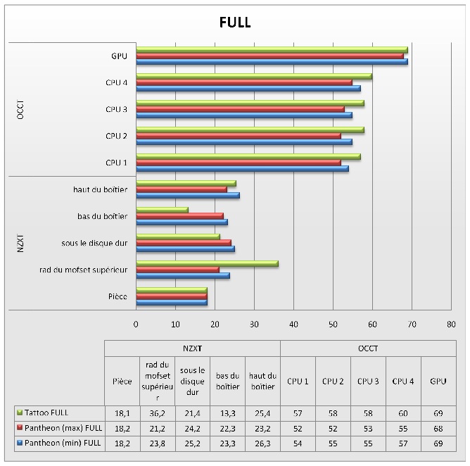 Image IPB