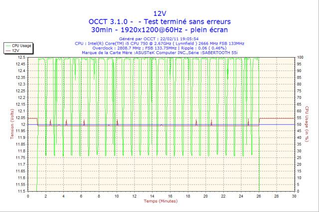 2011-02-22-19h05-Volt12