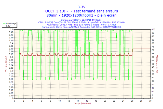 2011-02-22-19h05-Volt3