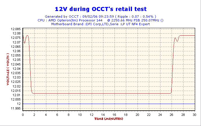 2006-02-09-09h23-Volt12