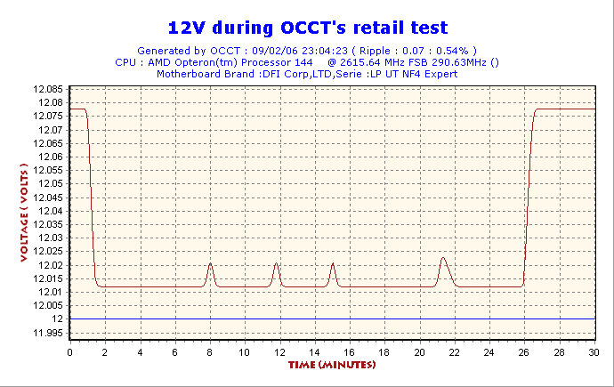2006-02-09-23h04-Volt12