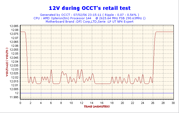 2006-02-07-23h15-Volt12
