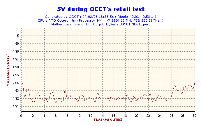 2006-02-07-18h28-Volt5