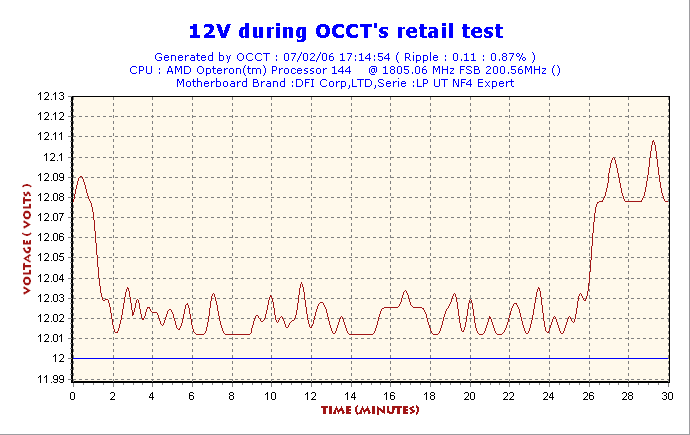 2006-02-07-17h14-Volt12