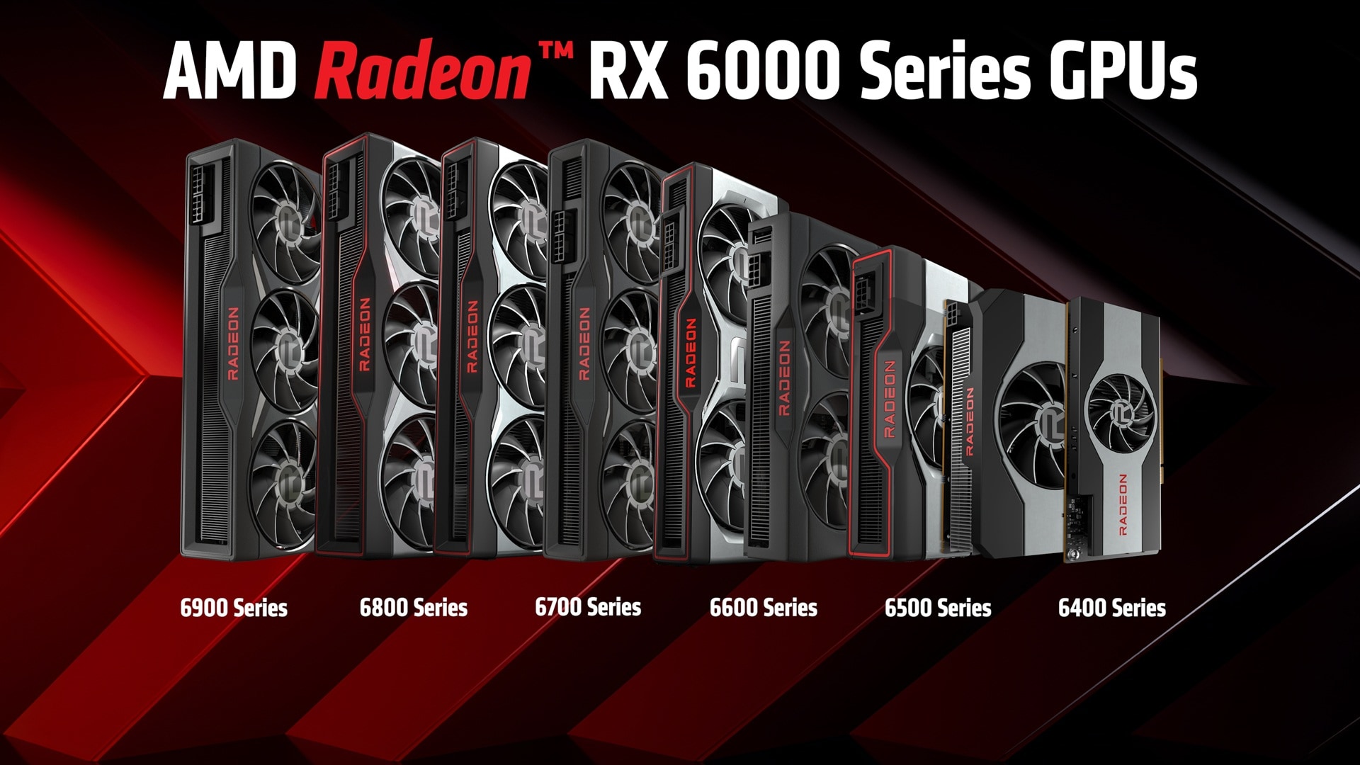 Radeon RX 6000 Series