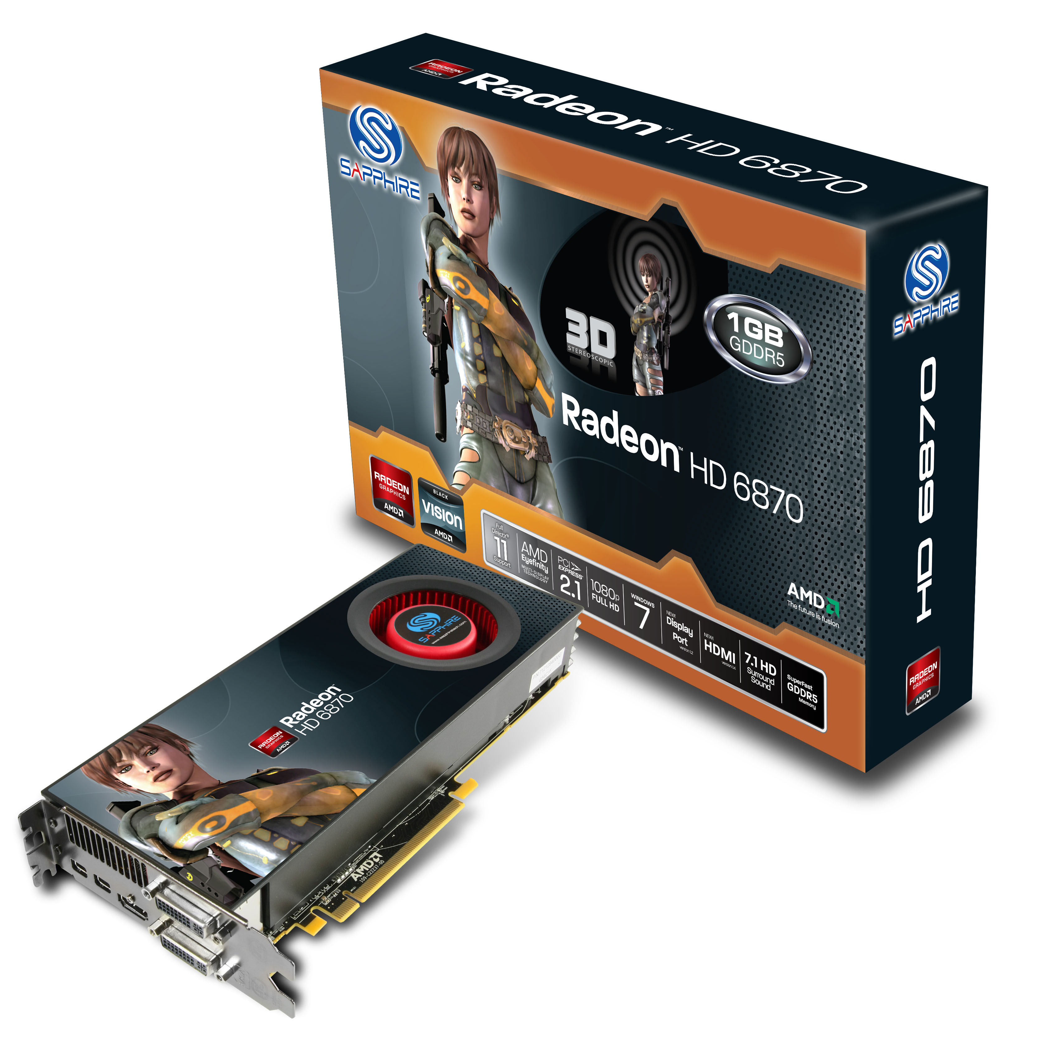 HD6870 Eyefinity PCIE Box Card