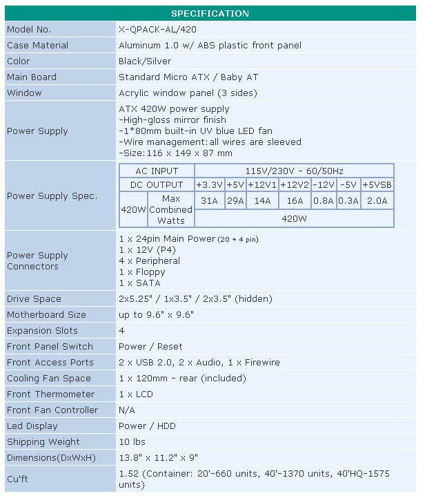 XQpack specifications