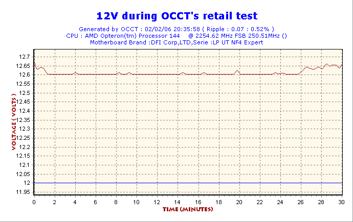 2006-02-02-20h35-Volt12
