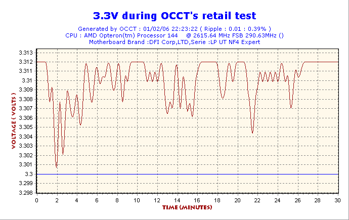 2006-02-01-22h23-Volt3