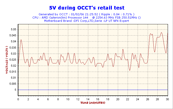 2006-02-01-21h25-Volt5