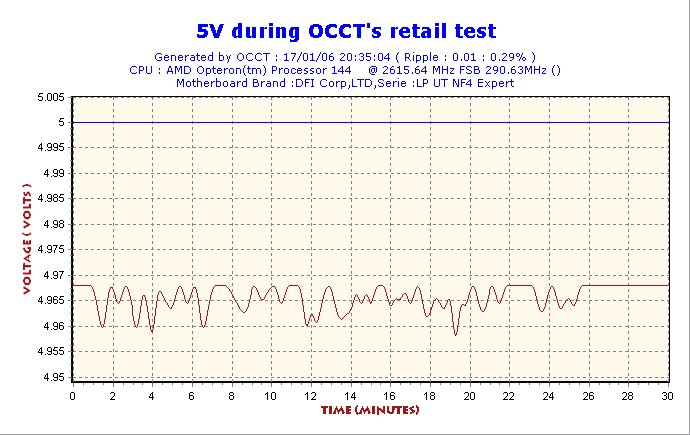 2006-01-17-20h35-Volt5