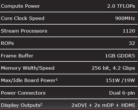 6870 3