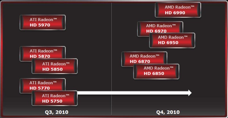 roadmap