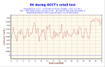 2006-02-02-20h35-Volt5
