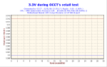 2006-01-31-23h35-Volt3