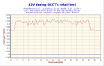 2005-03-11-12h31-Volt12