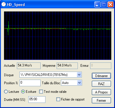 hdspeed maxtor80go ecirure