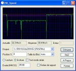 hdspeed maxtor80go usb ecriture