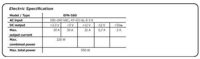 Etasis EFN-560 spe2