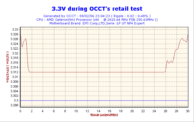2006-02-09-23h04-Volt3