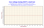 2006-02-09-23h04-VoltCore