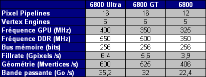 20040904_geforce6800.gif