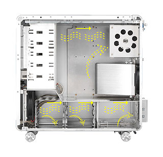 20050331_lianli_v1000_plus_flow.jpg