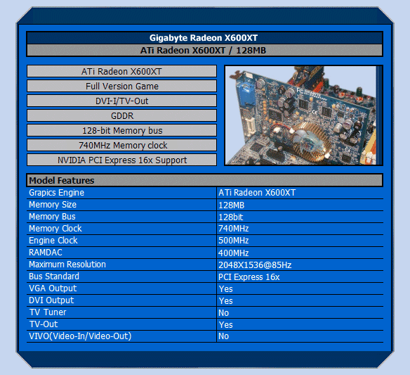20040807_gigabytesradeonx600xt_caracteristiques.gif