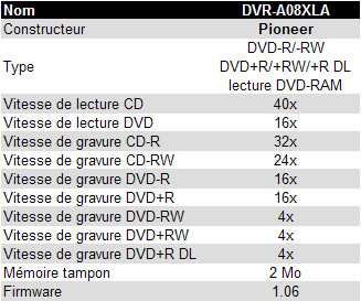 20040813_pioneer_dvra08xla_carac.gif