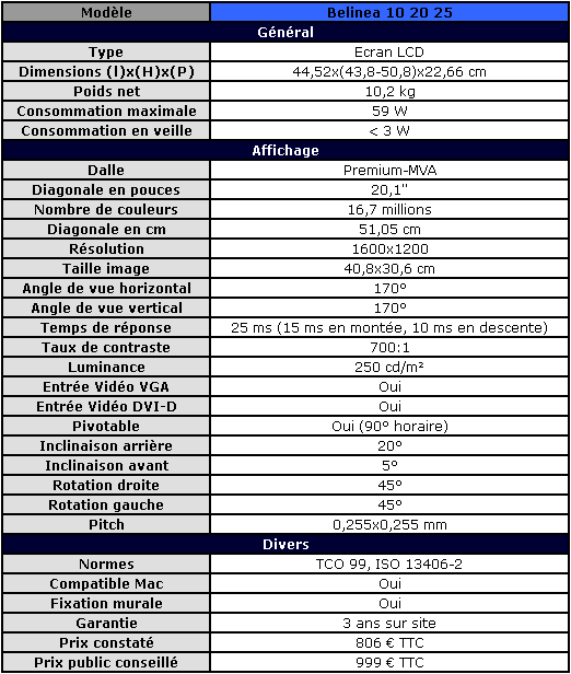 20040831_lcd_belinea_10_20_25_caracteristiques.gif