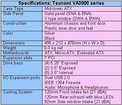 20040801_tsunami_caracteristiques.gif